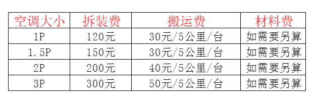 台前空调移机及费用电话在哪里找